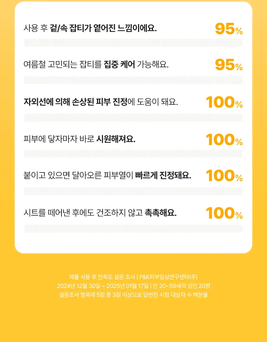 [NEW/잡티케어] 닥터지 비타 클리어 하이드로겔 잡티 패치 4회분(2매*4) 상세페이지 8